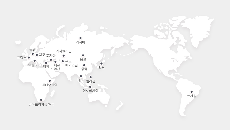 협력기관들이 표시된 세계지도 이미지 (프랑스, 독일, 체코, 이탈리아, 터키, 조지아, 러시아, 에티오피아, 남아프리카공화국, 아제르바이잔, 카자흐스탄, 우즈베키스탄, 몽골, 태국, 필리핀 ,인도네시아, 중국, 일본, 브라질)